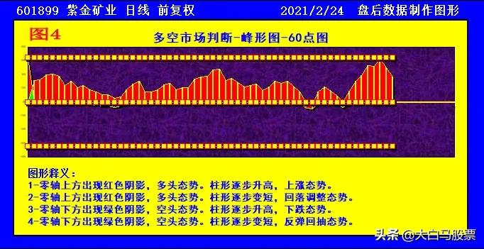 2025全年澳门与香港正版精准免费资料/精选解析与未来展望