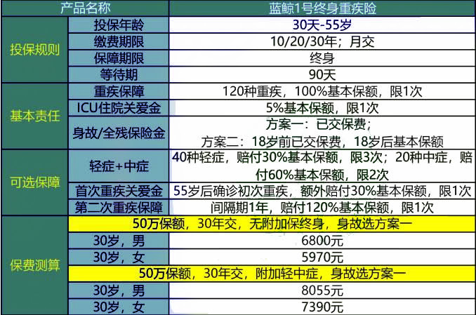 热点 第93页