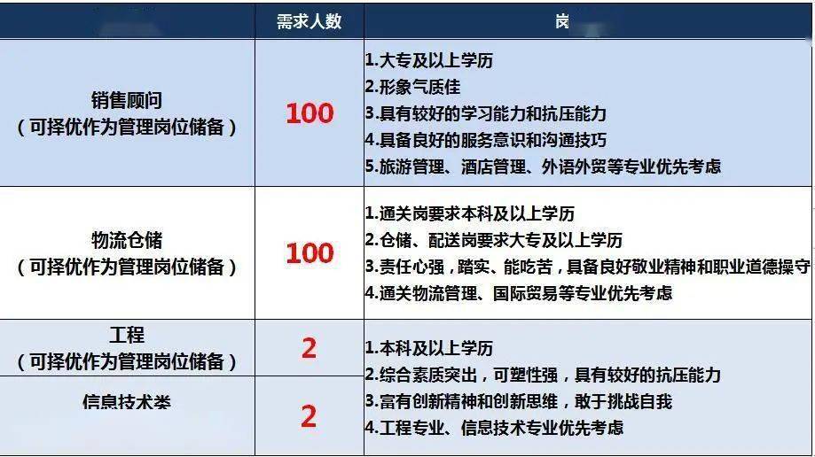 新澳2025今晚开奖结果查询表最新，词语解析、解释落实与最佳精选