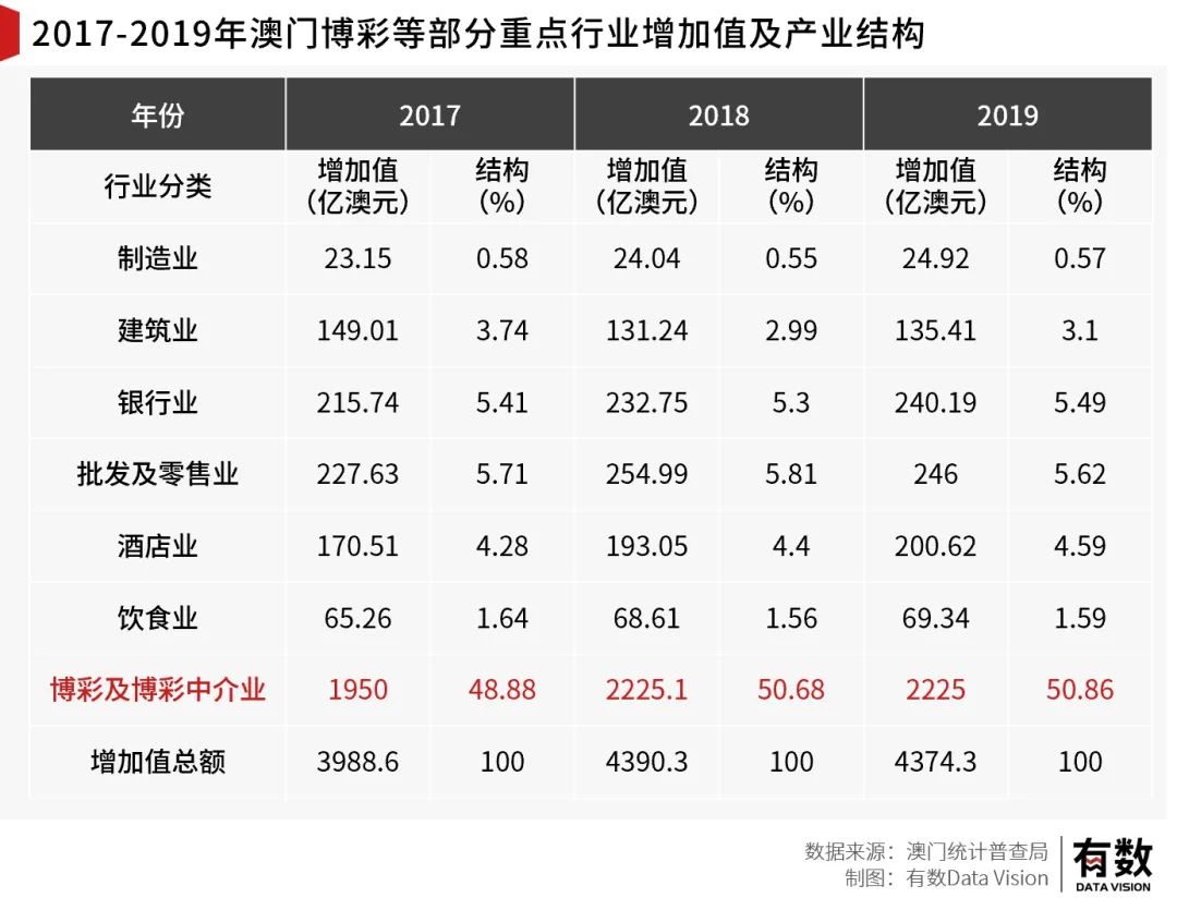 澳门与香港管家婆，精准准确与使用的释义及落实