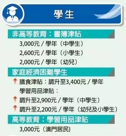 澳门和香港管家婆100%精准图片，词语释义、解释落实与丰富释义