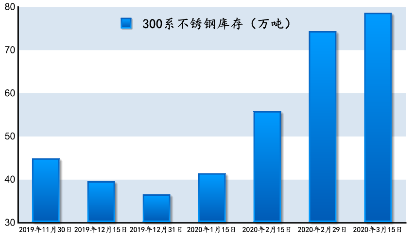 渐变色不锈钢管价格，市场趋势、影响因素及购买指南