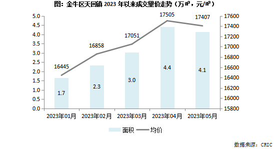 涧西区不锈钢管价格探析，市场趋势、影响因素及购买策略