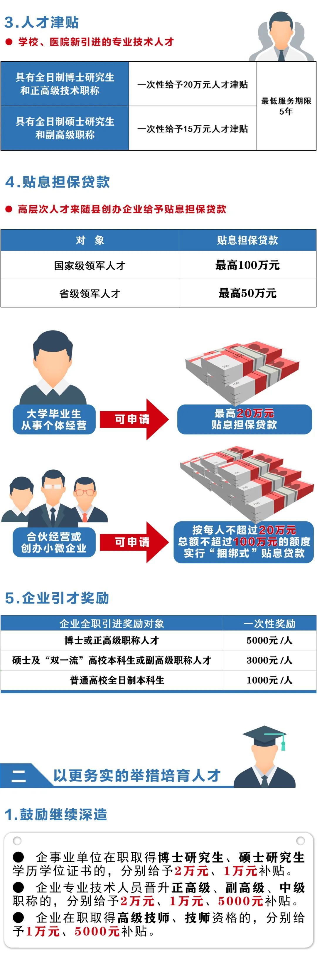 剑阁县人才网网站，搭建人才与机遇的桥梁