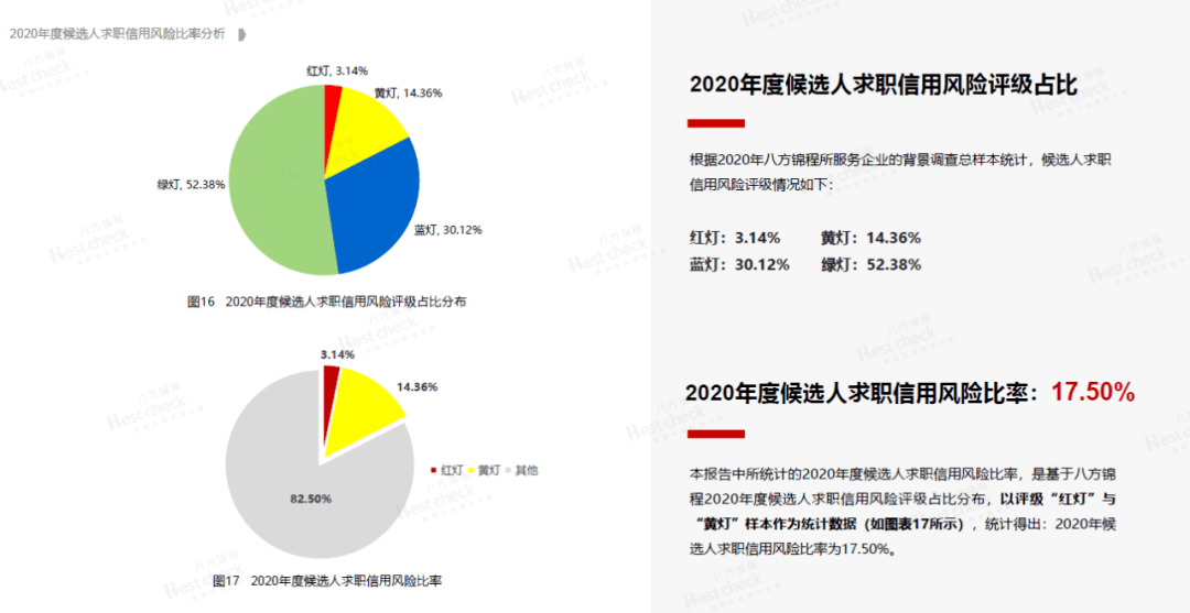 第479页