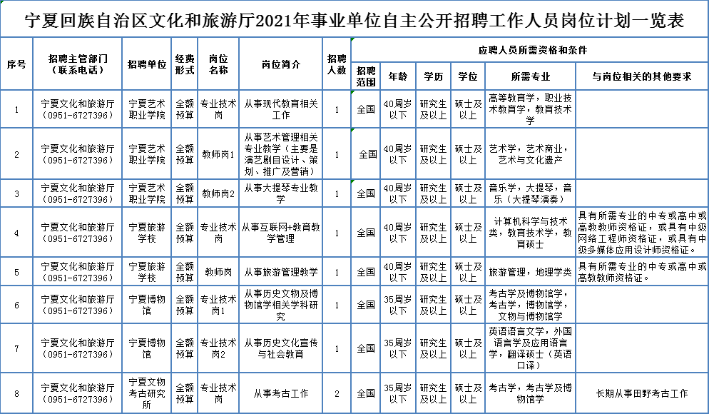 嘉善送菜招工信息最新招聘