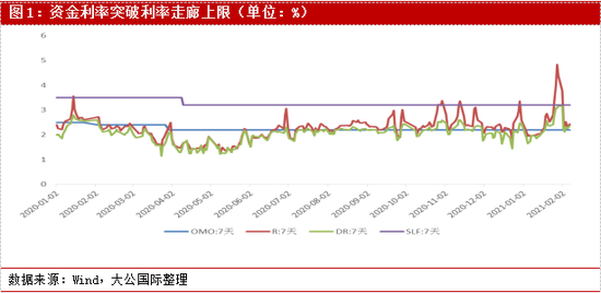 嘉定区钢材价格走势图，市场波动与影响因素分析