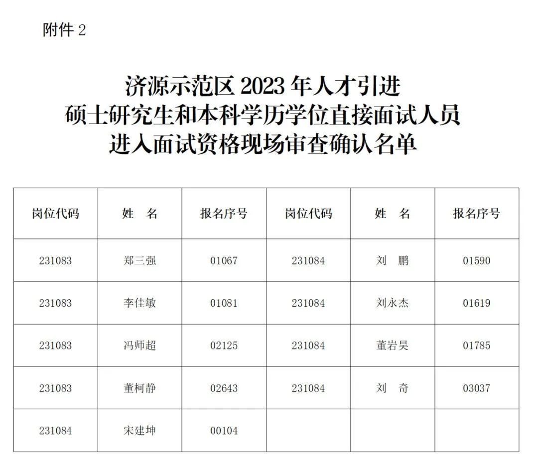 济源招聘网最新招聘，探索人才与机遇的交汇点