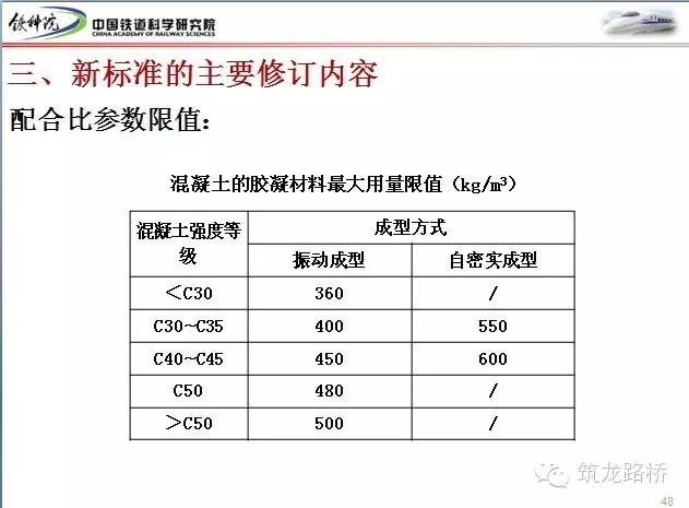 济源不锈钢管径标准，质量、应用与标准解析