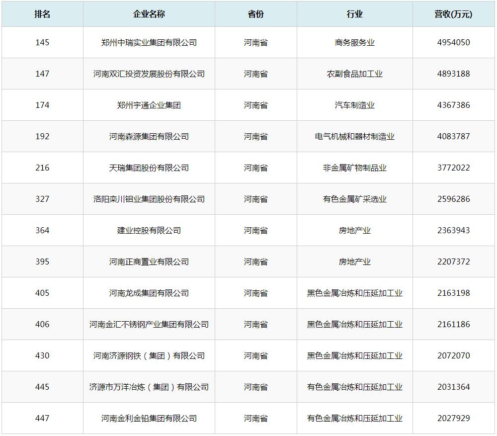 济源不锈钢管价格，市场趋势、影响因素及采购策略