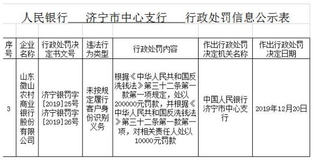 济宁自考网违规记录，一场关于诚信与规则的探讨