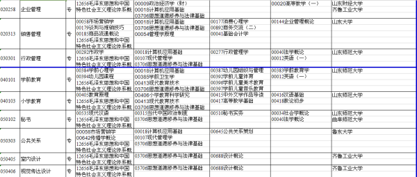 济南自考网，探索自考科目的深度与广度