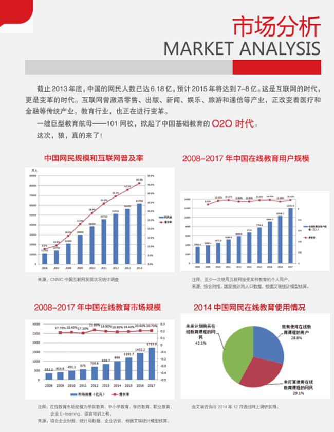 济南雅思培训哪里好，探寻高效学习路径与优质教育资源