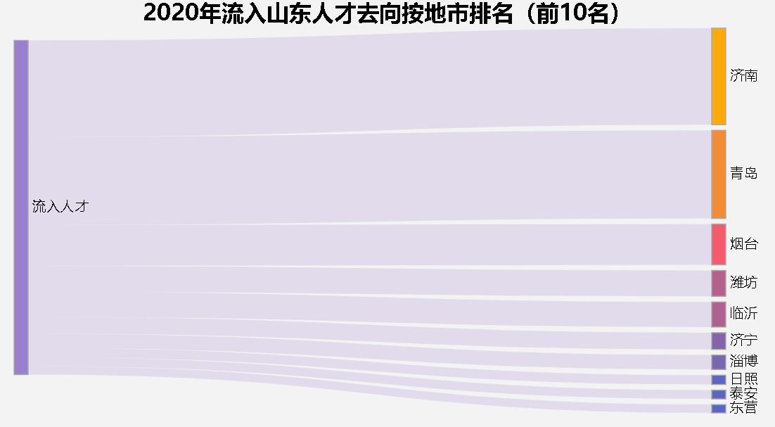 济南人才网站哪个好，深度分析与比较