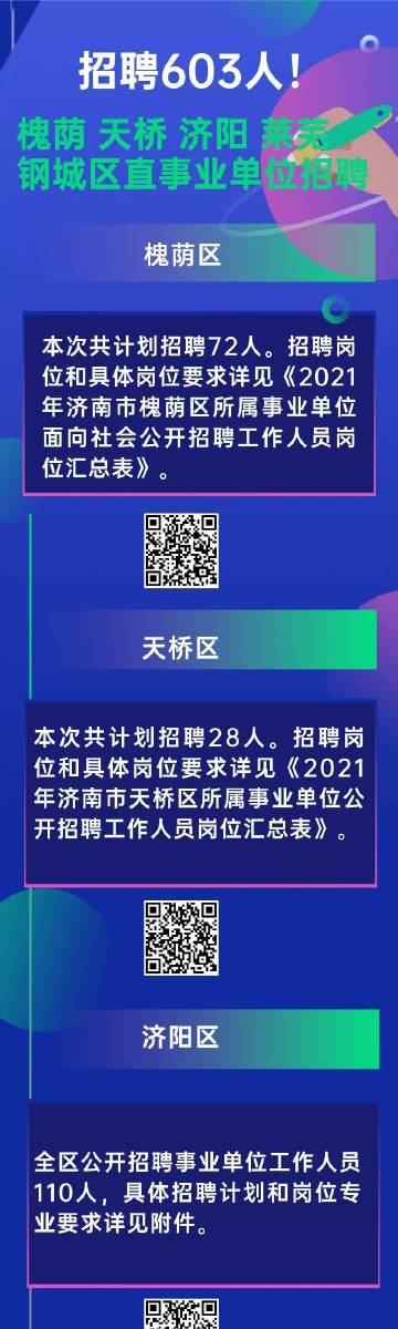 济南老人招工信息最新招聘，为老有所为搭建平台