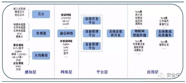 济南供应链人才招聘信息，打造高效供应链，迎接未来挑战