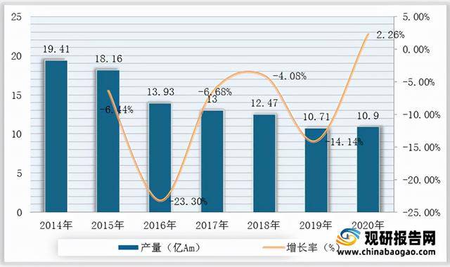 济南工业不锈钢管价格，市场分析与趋势预测