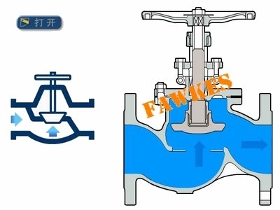 济南不锈钢美标截止阀，品质与技术的完美融合