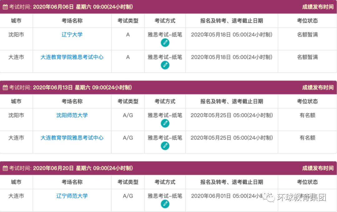 吉林市雅思培训机构，提升英语能力，助力留学梦想