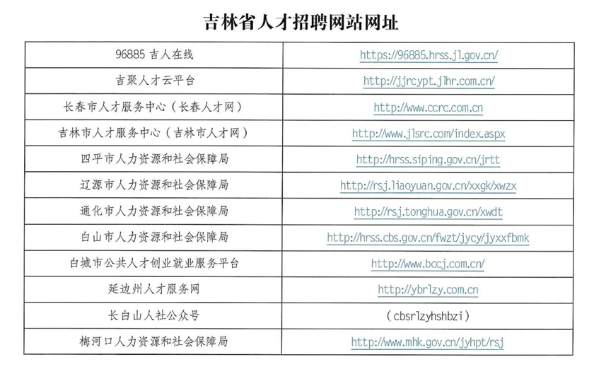 吉林省高校人才网招聘，汇聚英才，共筑未来