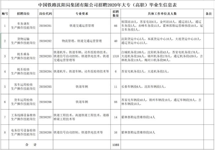 吉林农业人才招聘网，汇聚农业英才，助力乡村振兴