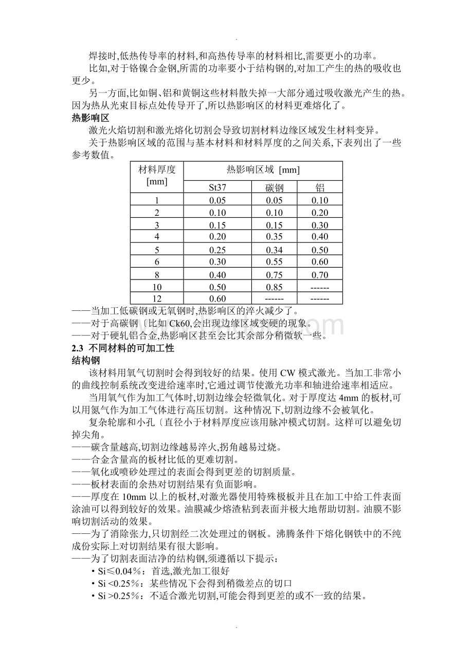 激光切割机程序模板图，设计与应用详解