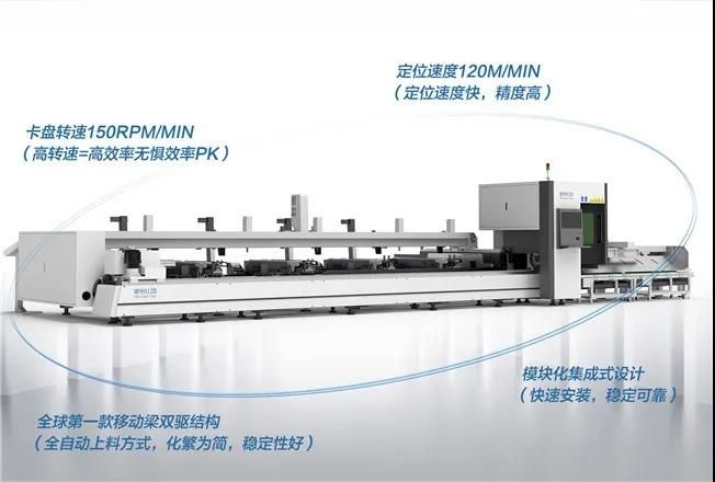 激光钢管切割机原理，技术解析与应用展望