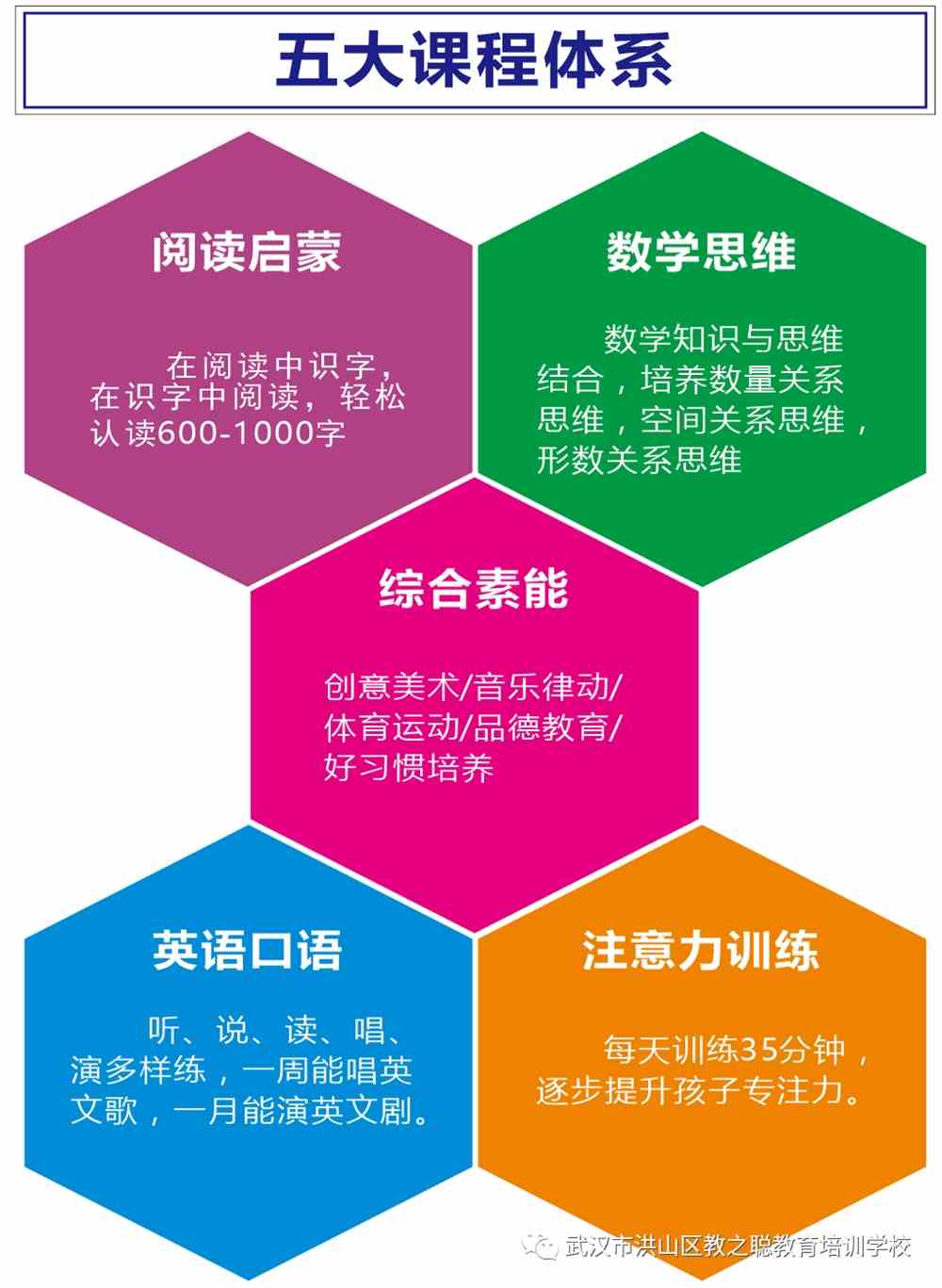 基础英语教育网，构建英语学习新生态