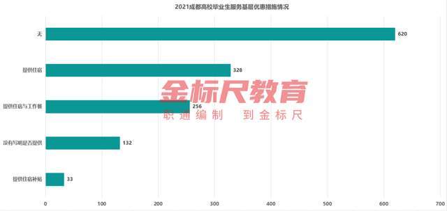 基层警员公务员报考条件详解