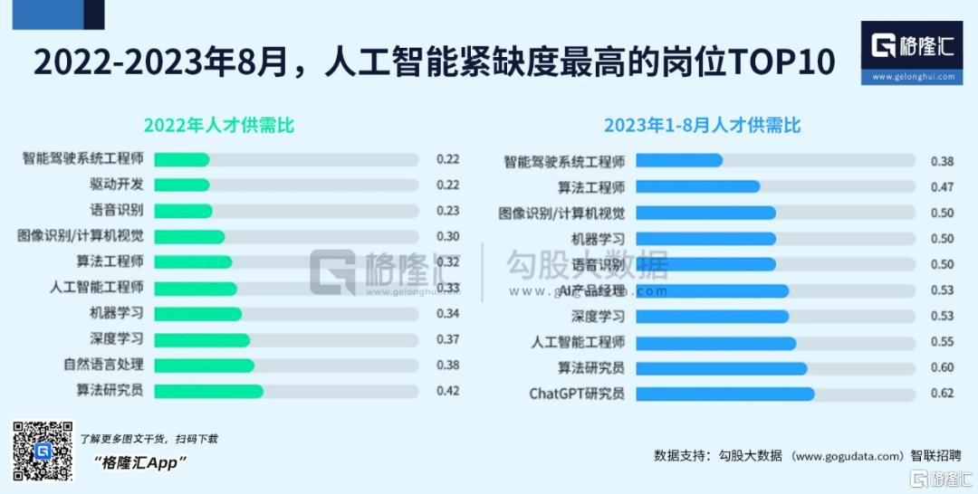 机修技术人才招聘信息网，构建行业精英与优质岗位的桥梁