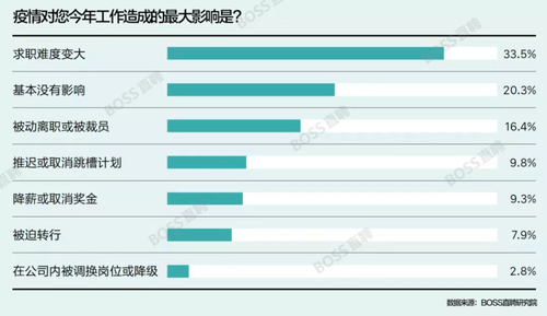 惠安人才网最新招聘，包袋QC职位深度解析与职业发展前景