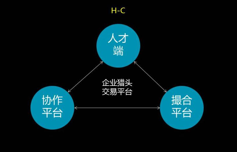 汇能人才网，连接企业与人才的桥梁