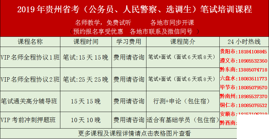 汇川区同城人才招聘信息，开启职业发展新篇章