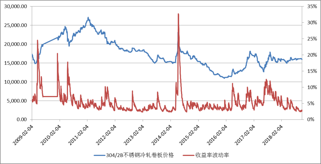 灰色不锈钢管价格，市场趋势、影响因素及购买策略