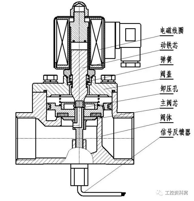 黄铜电磁阀，性能、应用与未来趋势