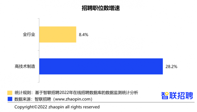 黄山人才网站招聘，搭建人才与机遇的桥梁