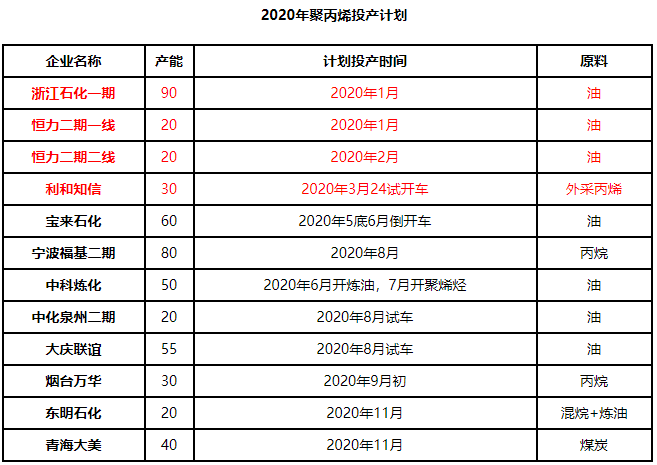 黄山不锈钢管件价格多少，市场分析与影响因素