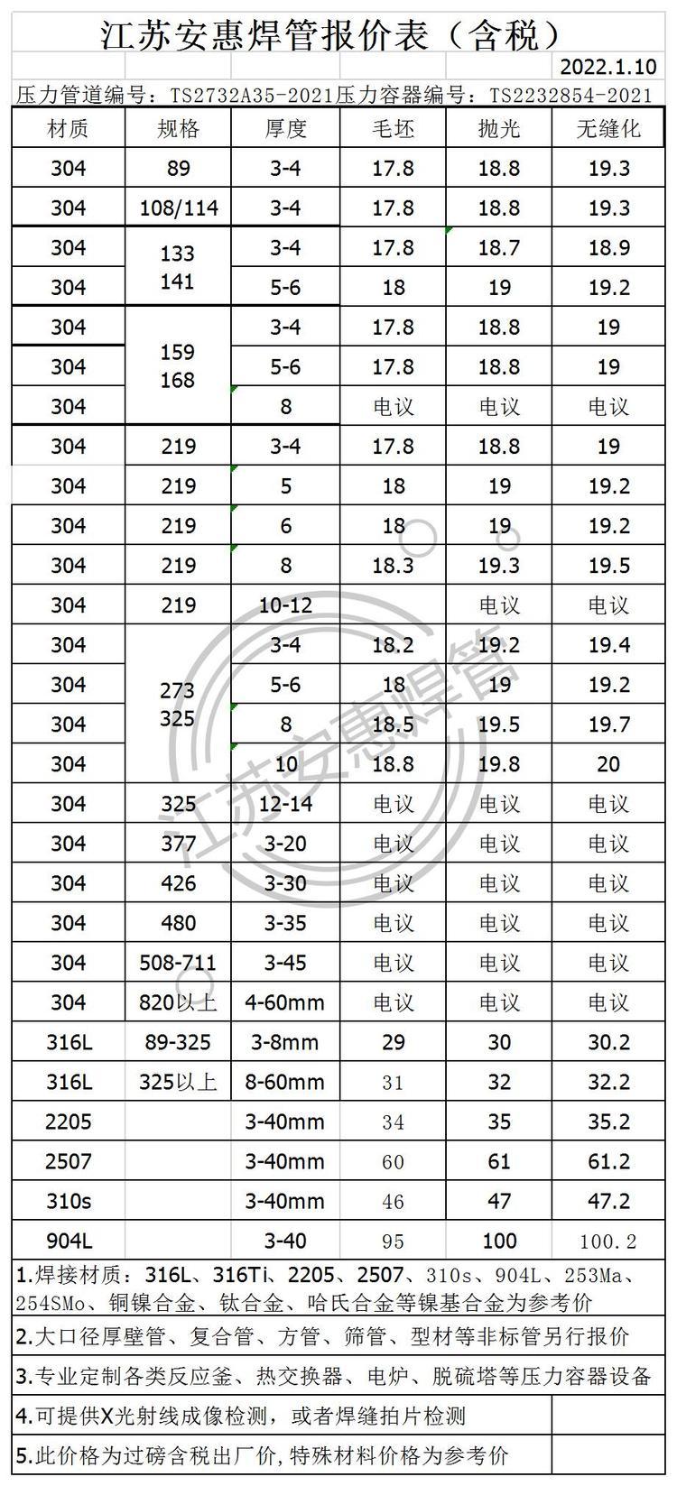 黄山不锈钢管件价格表，品质与价格的完美平衡