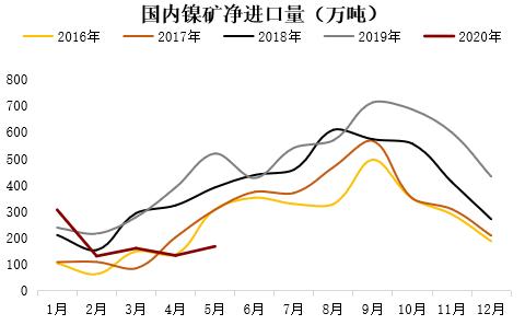 黄山不锈钢管材价格，市场趋势、影响因素及未来展望