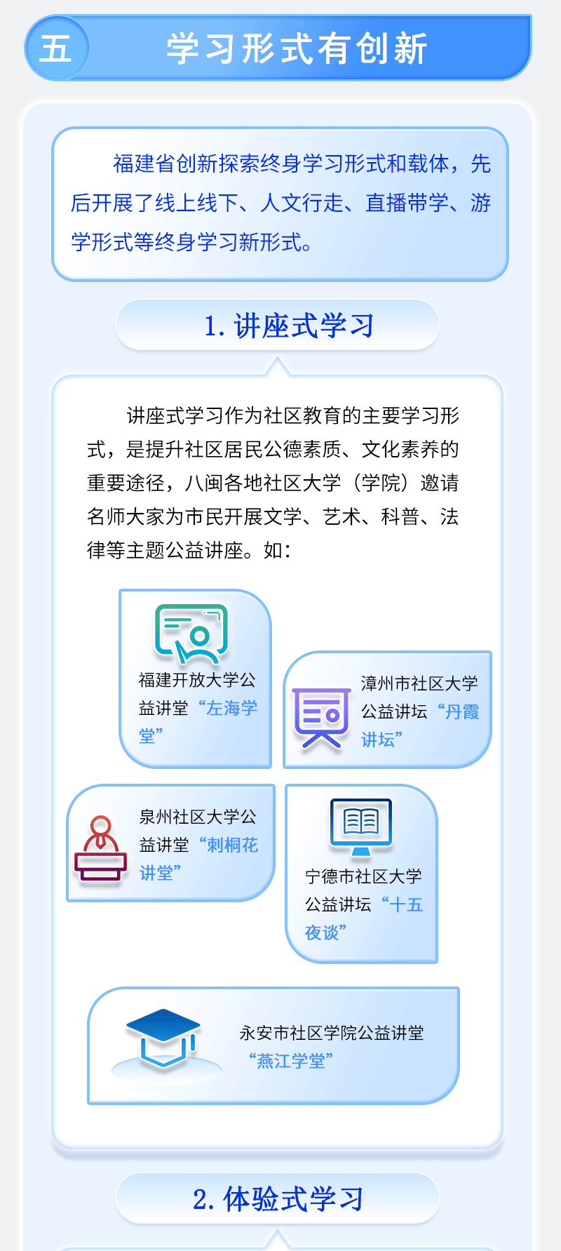 黄浦区自学考试网官网，开启终身学习的金色钥匙