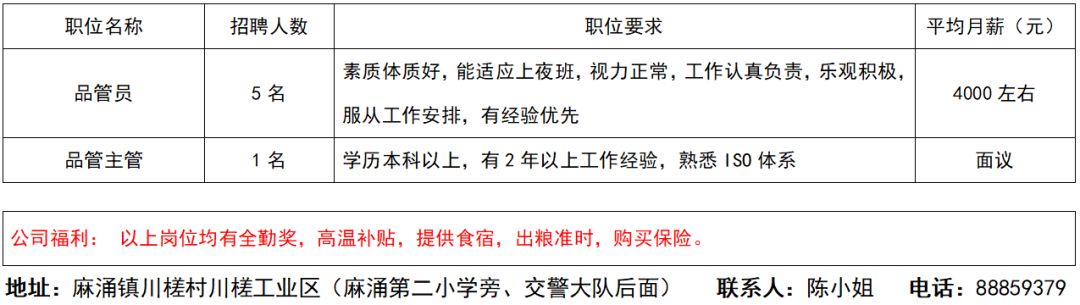 黄花新厂最新招聘信息，开启职业生涯的新篇章