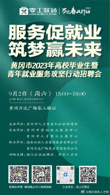 黄冈人才网最新招聘，汇聚英才，共创未来