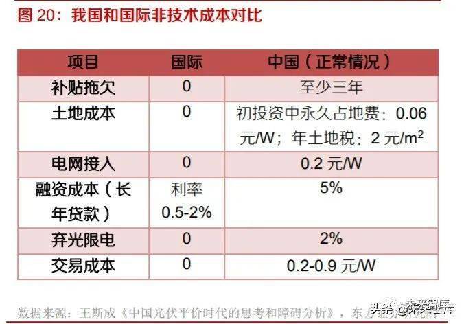 换不锈钢管线价格，全面解析与成本优化策略