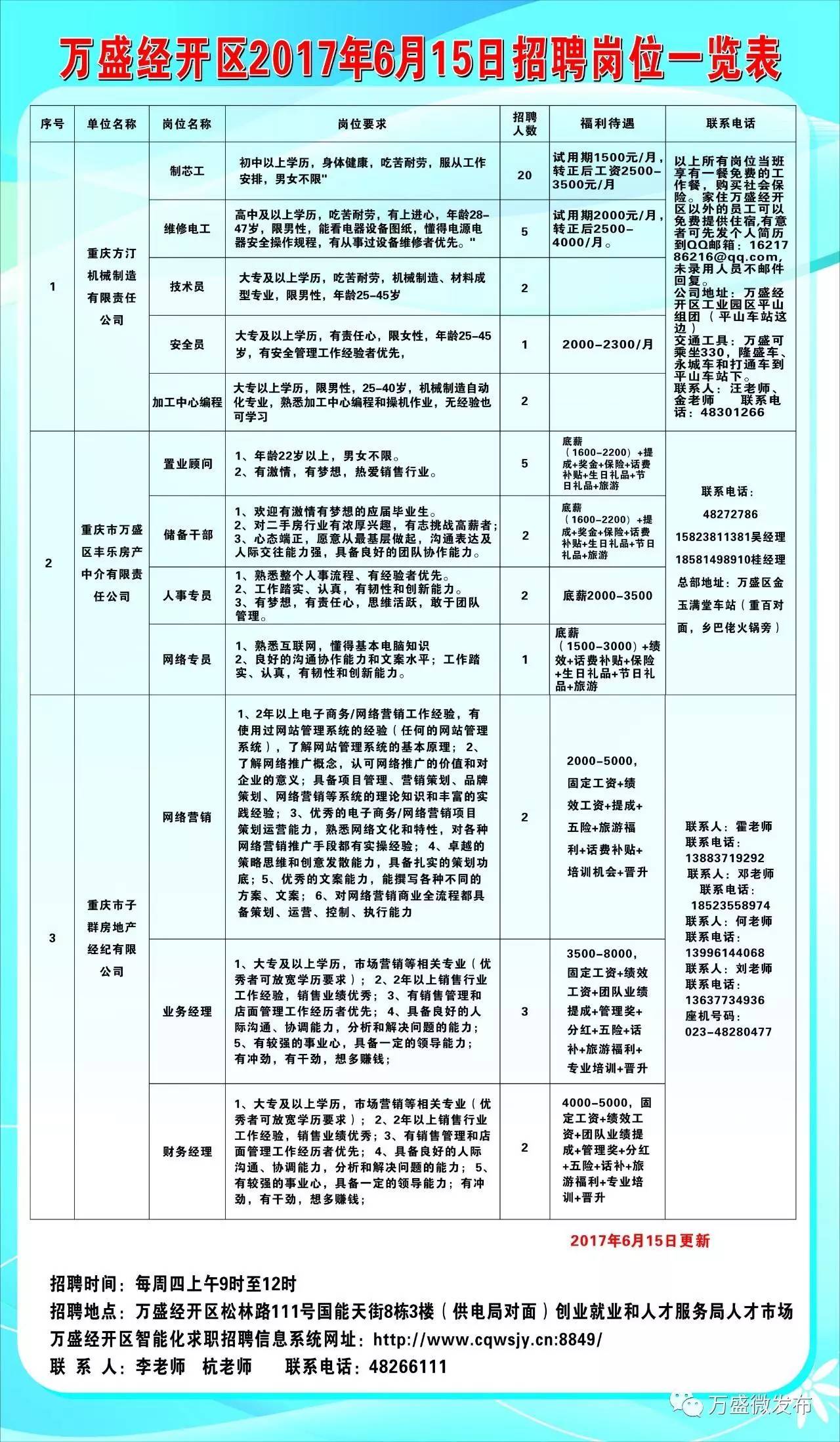 环县招聘网，连接企业与人才的桥梁