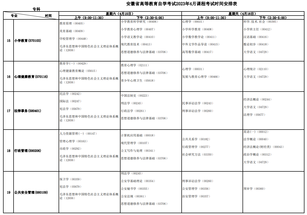 淮南有自考网吗？探索淮南自学考试的网络资源与应用