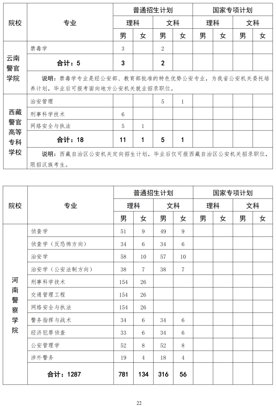 淮北人招聘人才网，连接企业与人才的桥梁