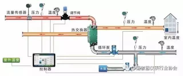 淮北304不锈钢管，品质与应用领域的深度解析