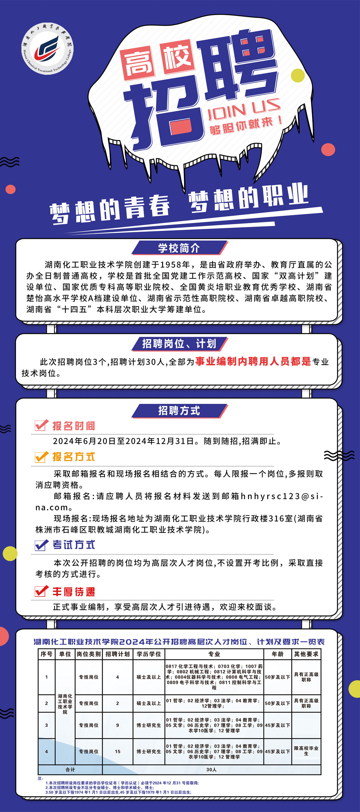 怀化人才信息网招聘，开启职业发展的新篇章