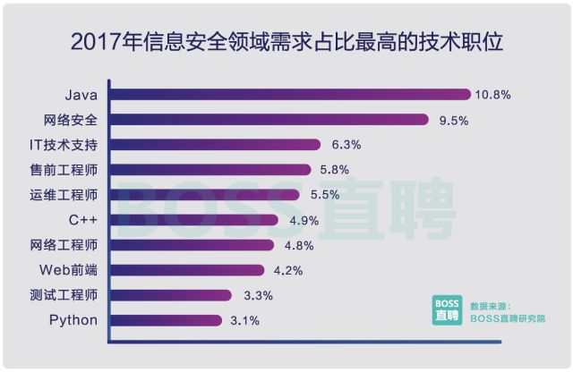杭州印刷人才网最新招聘，探索印刷行业的未来人才趋势